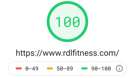 RDLFITNESS Google PageSpeed Insights Score